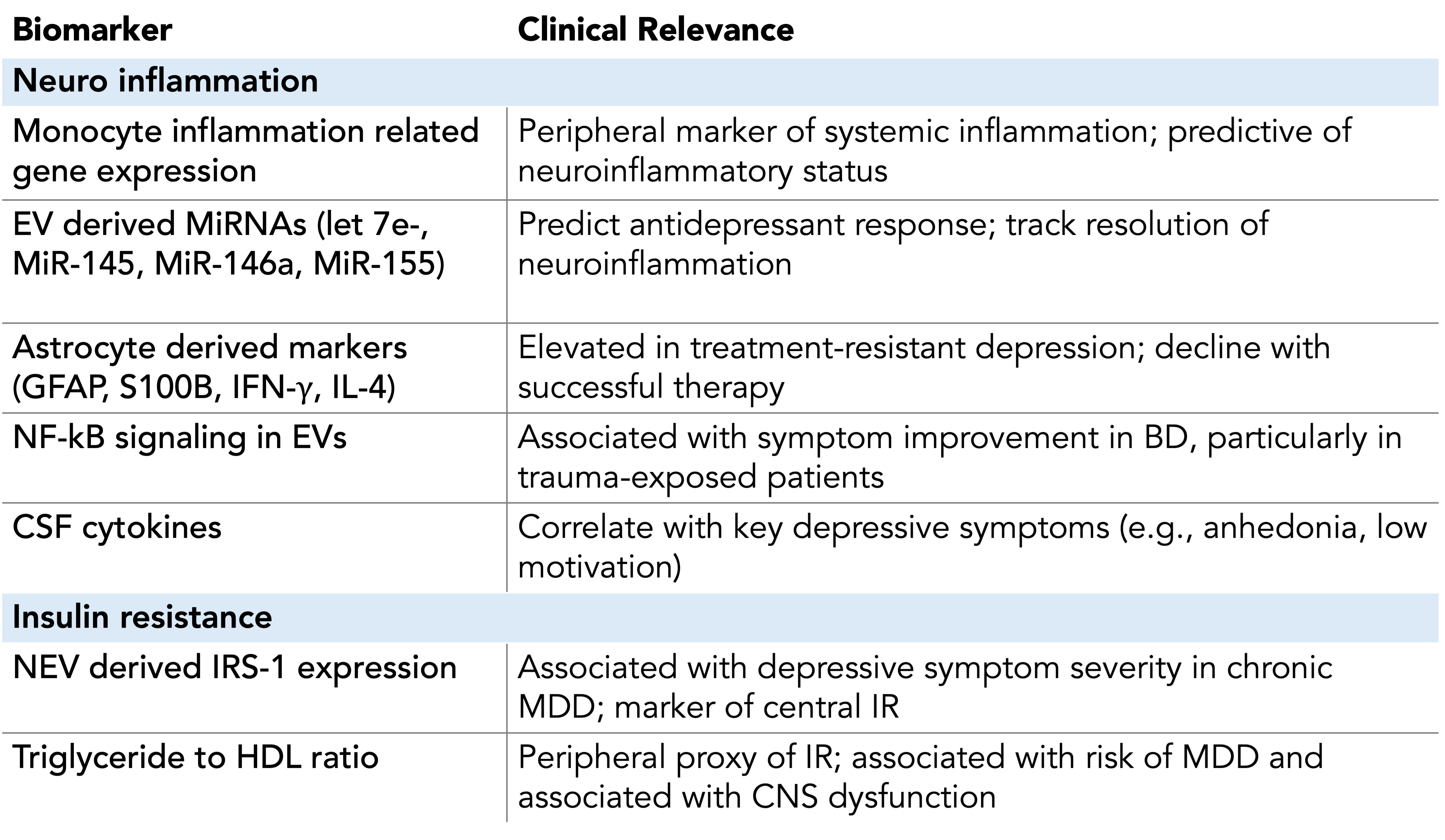 Head-to-Head Comparison of 7 Antipsychotics in Acute Schizophrenia